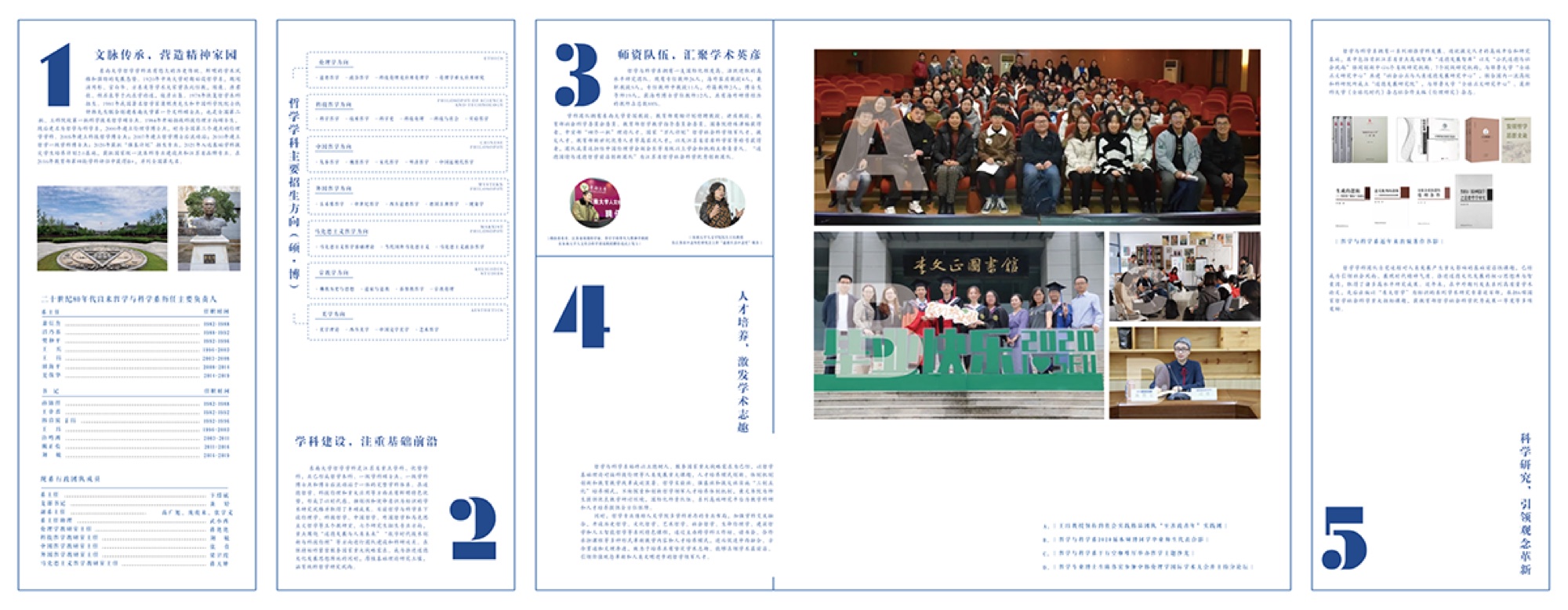 Inside spread