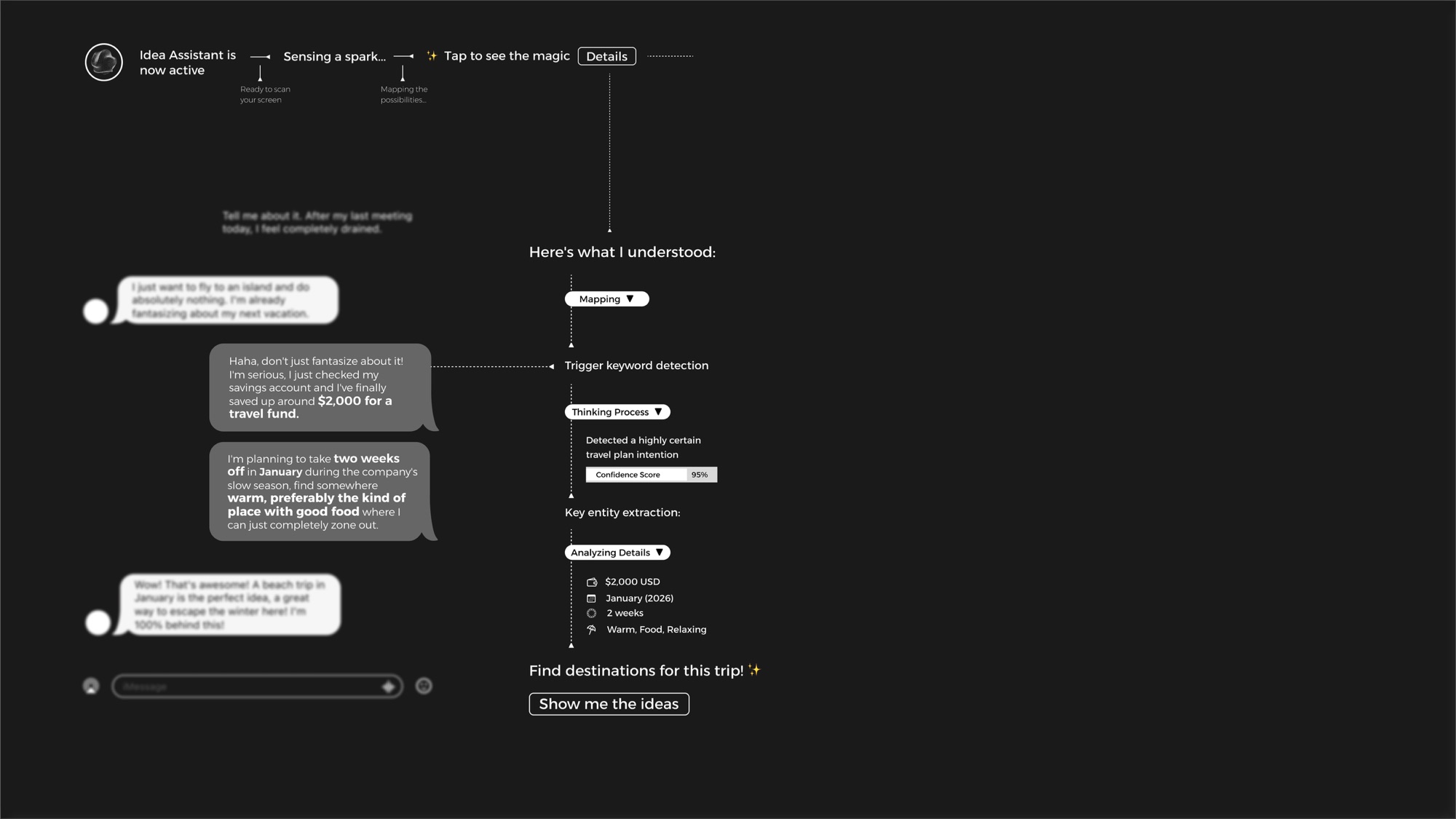 Wireframe