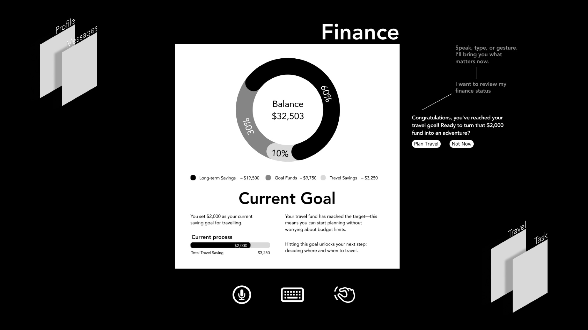 Wireframe