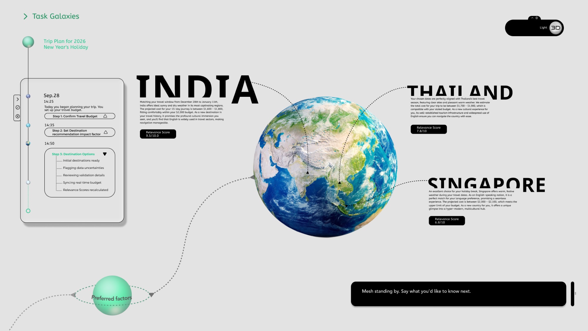 3D, light