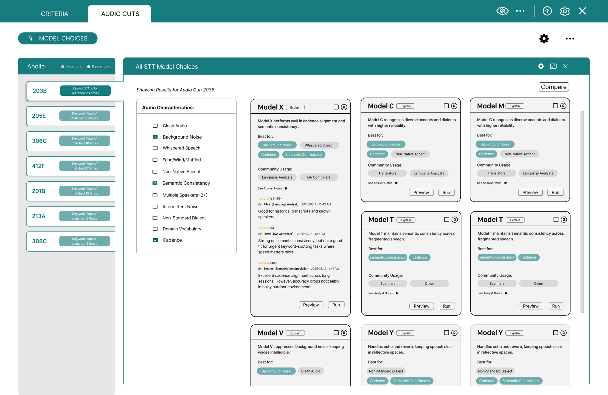 Analyst-guided model exploration